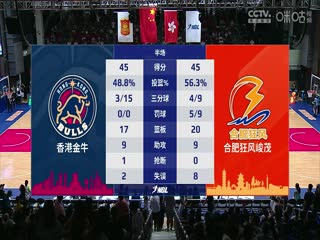 NBL 香港金牛VS合肥狂風(fēng)峻茂 20240721