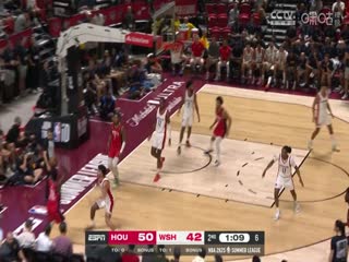 NBA夏季聯(lián)賽 火箭VS奇才 20240715