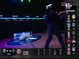 NBA常規(guī)賽 奇才VS森林狼 20240410