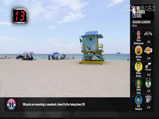 NBA常規(guī)賽 開拓者VS凱爾特人 20240408