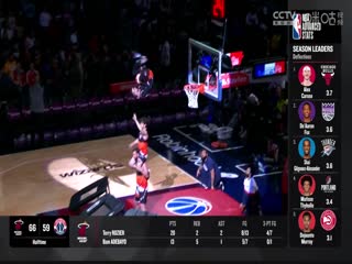 NBA常規(guī)賽 熱火VS奇才 20240401