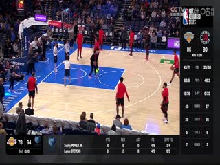 NBA常規(guī)賽 火箭VS雷霆 20240328