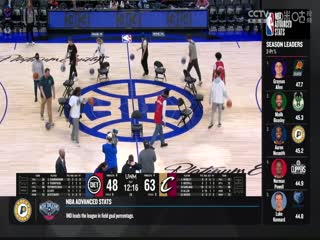 NBA常規(guī)賽 騎士VS活塞 20240302