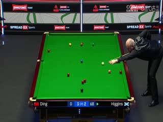 2024斯諾克球員錦標賽 丁俊暉4-6約翰·希金斯 20240219