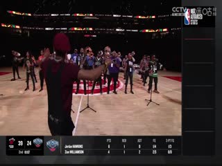 NBA常規(guī)賽 猛龍VS老鷹 20240224