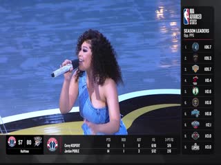 NBA常規(guī)賽 快船VS灰熊 20240224