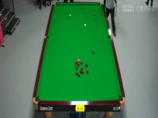 2024斯諾克德國大師賽 格雷姆·多特4-5徐思 20240131