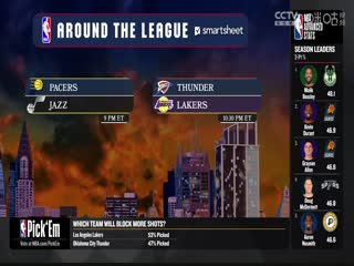 NBA常規(guī)賽 魔術VS尼克斯 20240116