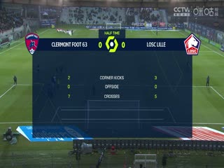 法甲 克萊蒙vs里爾 (趙昊晨) 20231210