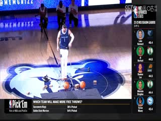 NBA常規(guī)賽 掘金VS灰熊 20231028