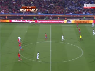 南非世界杯 小組賽-H 西班牙(歐洲) VS (北美洲)洪都拉斯(國俄雙語)