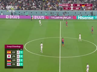 哥斯達黎加VS德國