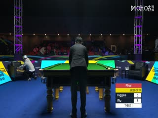 2025斯諾克國際錦標賽決賽第二階段 吳宜澤10-6希金斯 20251109