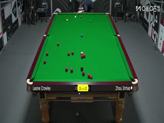 斯諾克英錦賽資格賽144進(jìn)112 萊昂內(nèi)·克勞利4-6周金豪 20251123