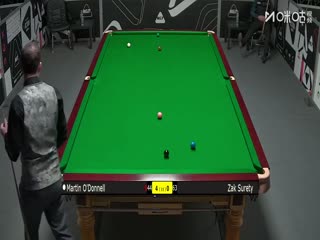 斯諾克英錦賽資格賽第三輪80進(jìn)48 馬丁·奧德奈爾5-6扎克·舒爾第 20251125