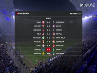 德甲聯(lián)賽 漢堡VS云達(dá)不萊梅 20251207